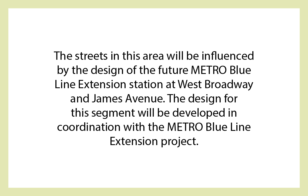 Proposed design