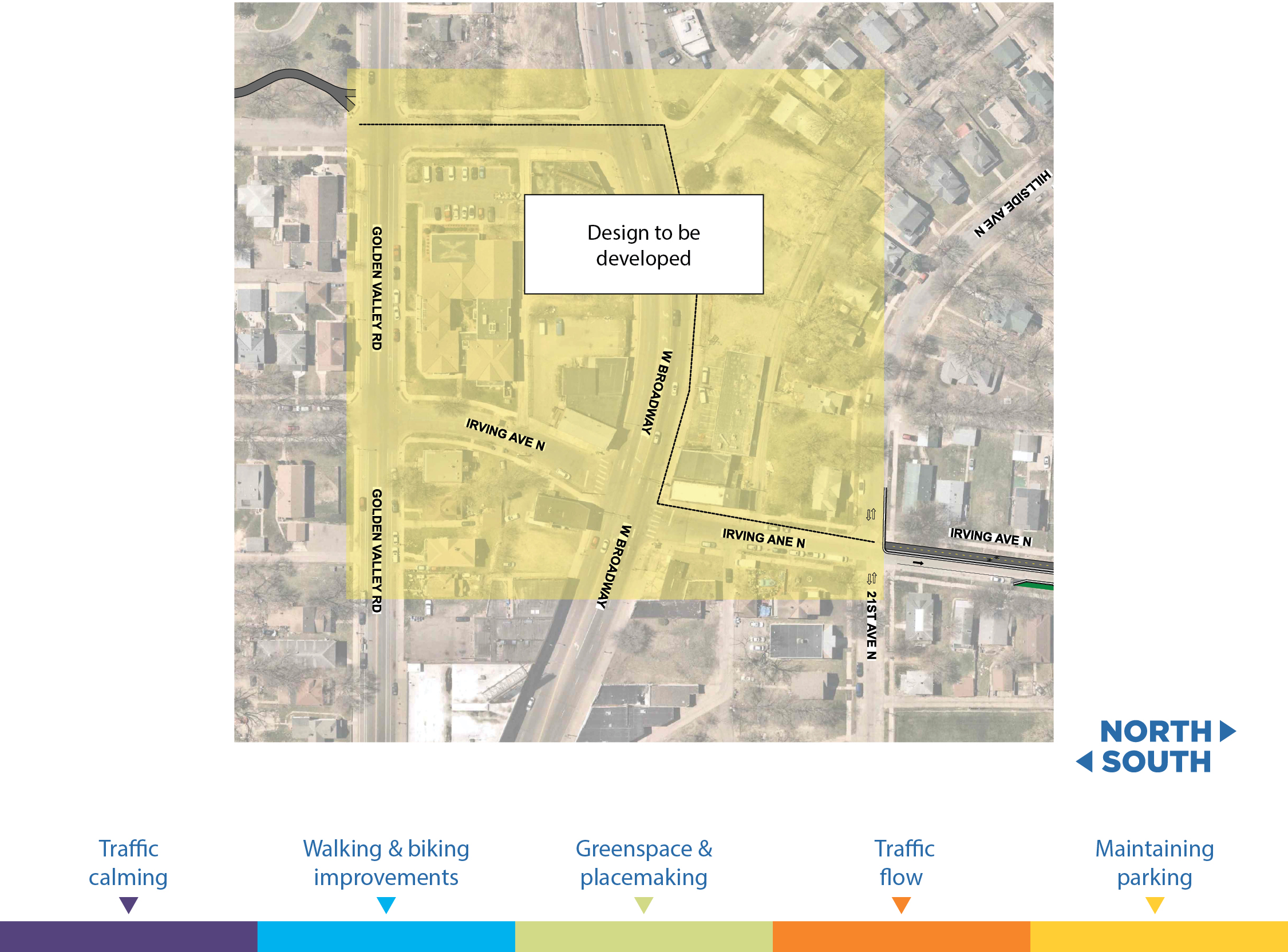 Proposed improvements