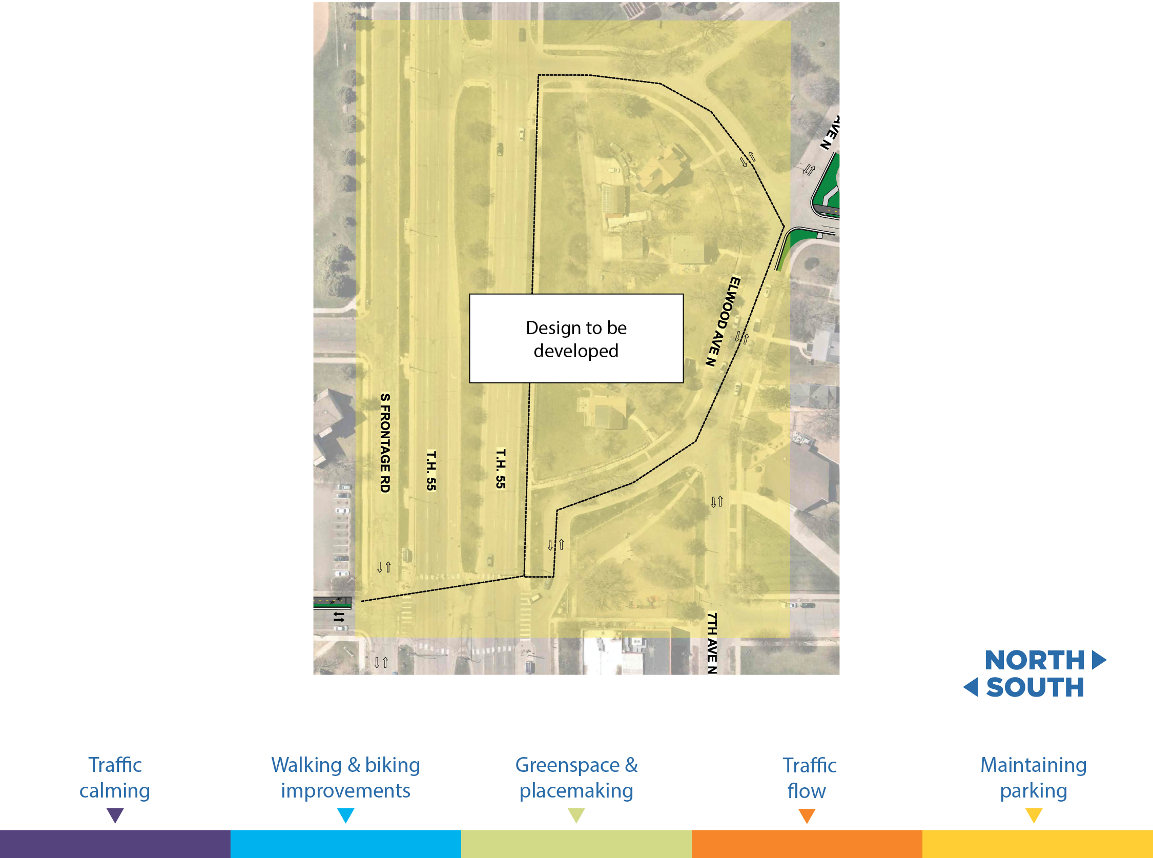 Proposed improvements