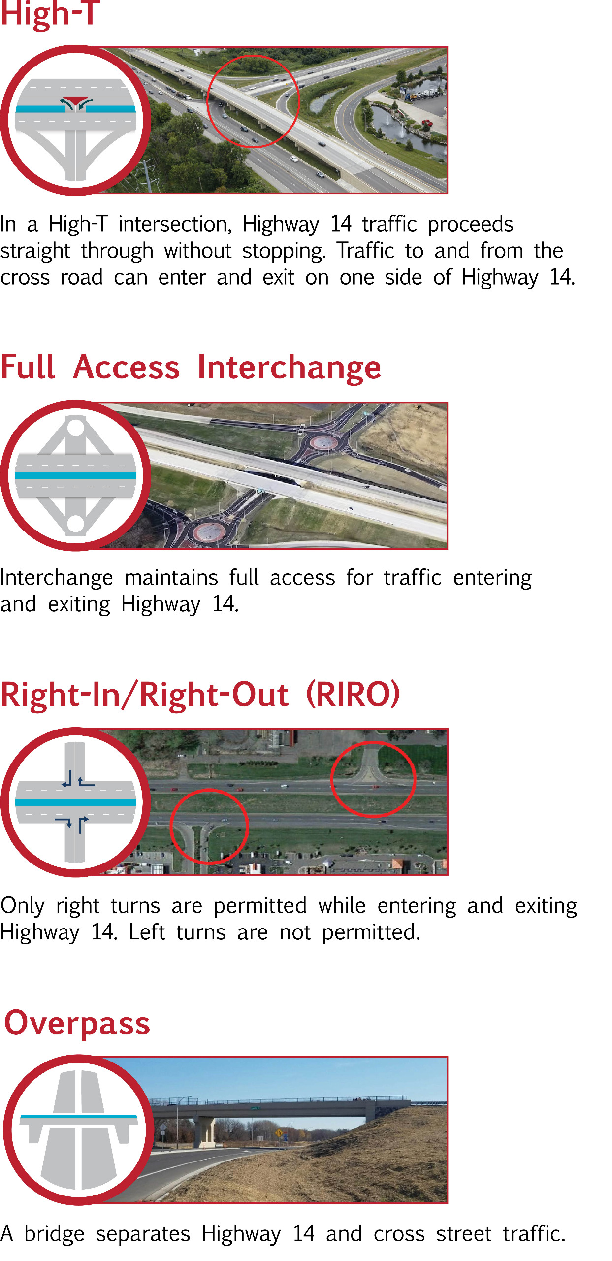 Visual Description of alternative features