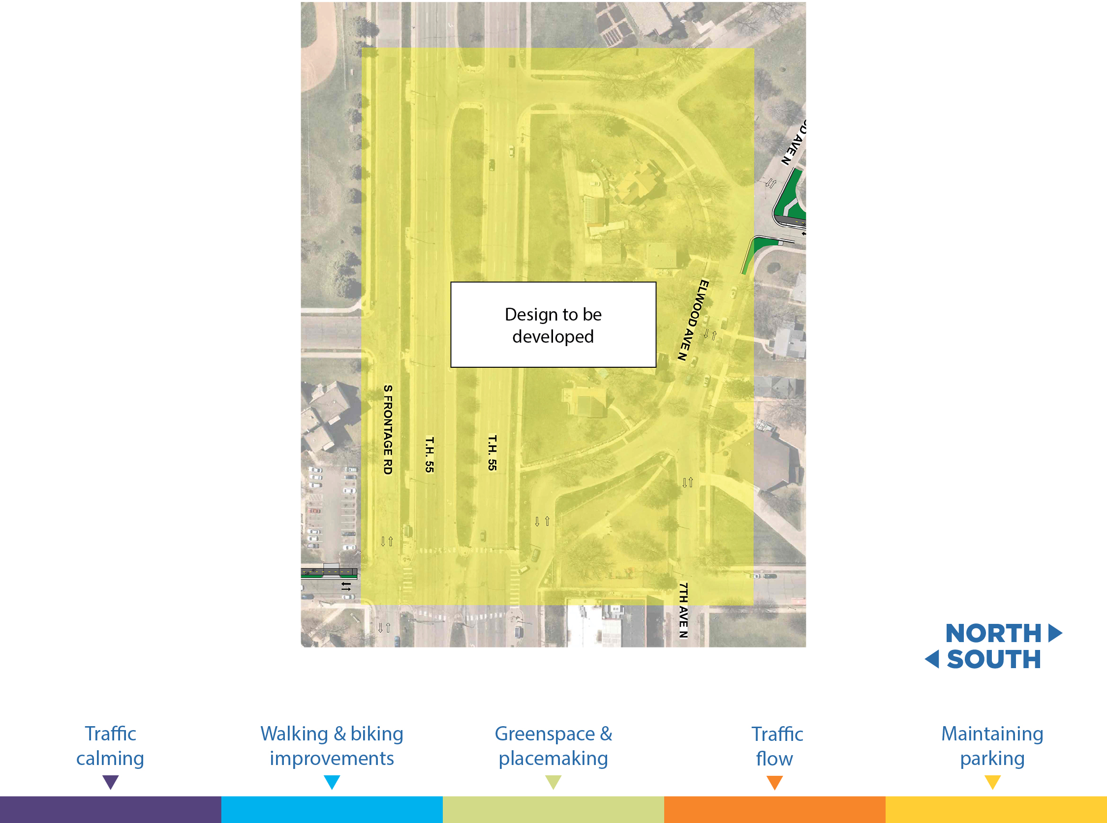 Proposed improvements